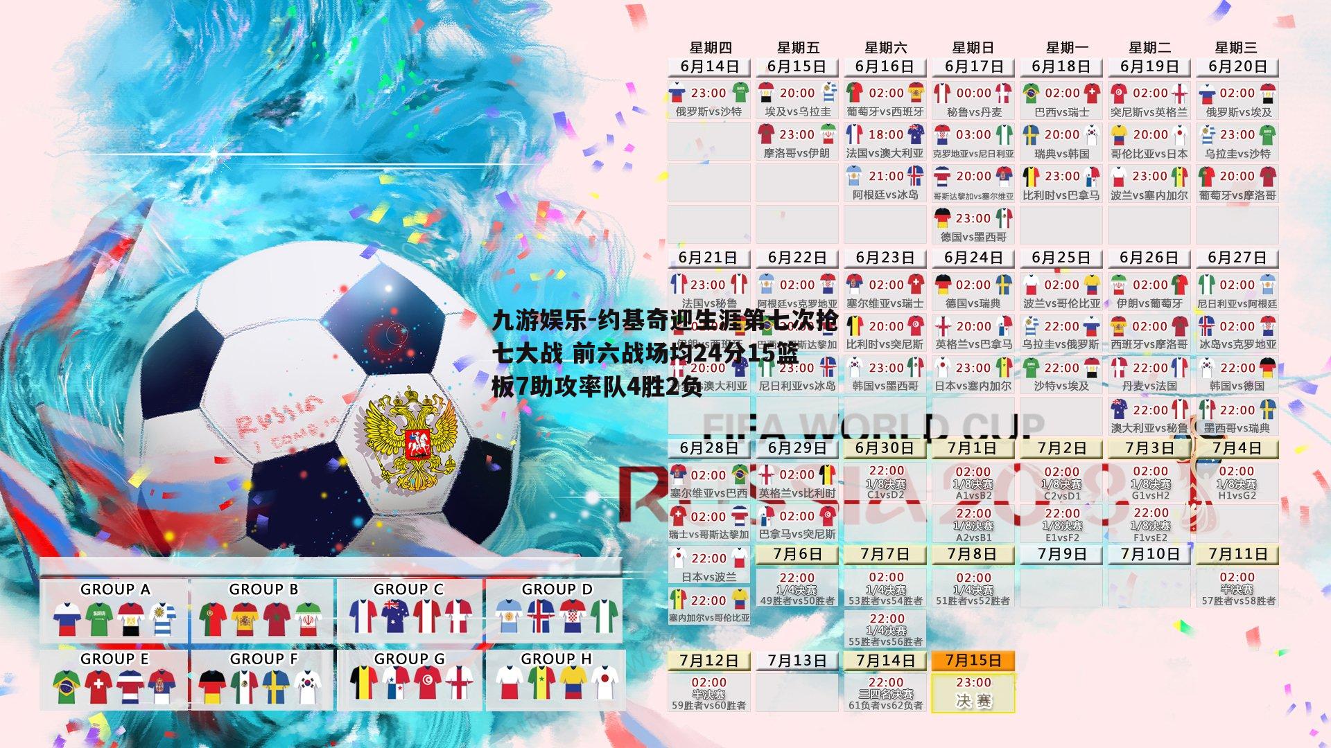 约基奇迎生涯第七次抢七大战 前六战场均24分15篮板7助攻率队4胜2负